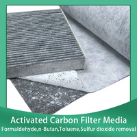 Высокоэффективная фильтрация фильтрующих материалов с активированным углем
